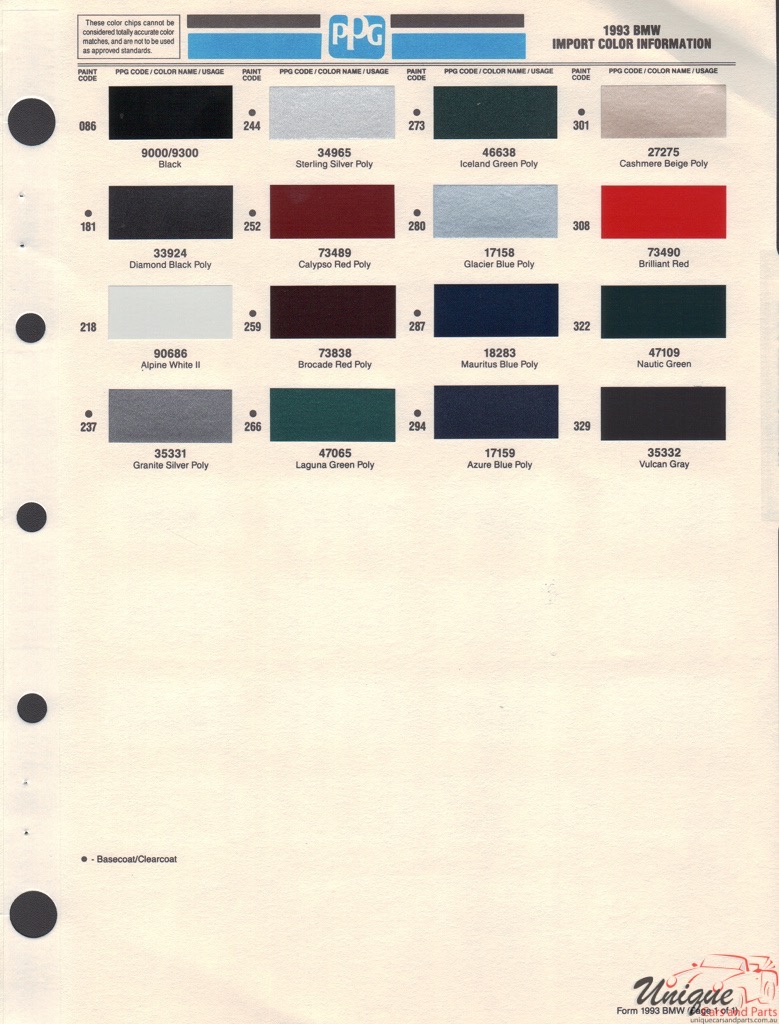 1993 BMW Paint Charts PPG